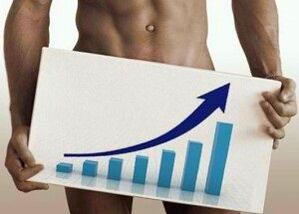 Come aumentare un cazzo di bicarbonato di sodio